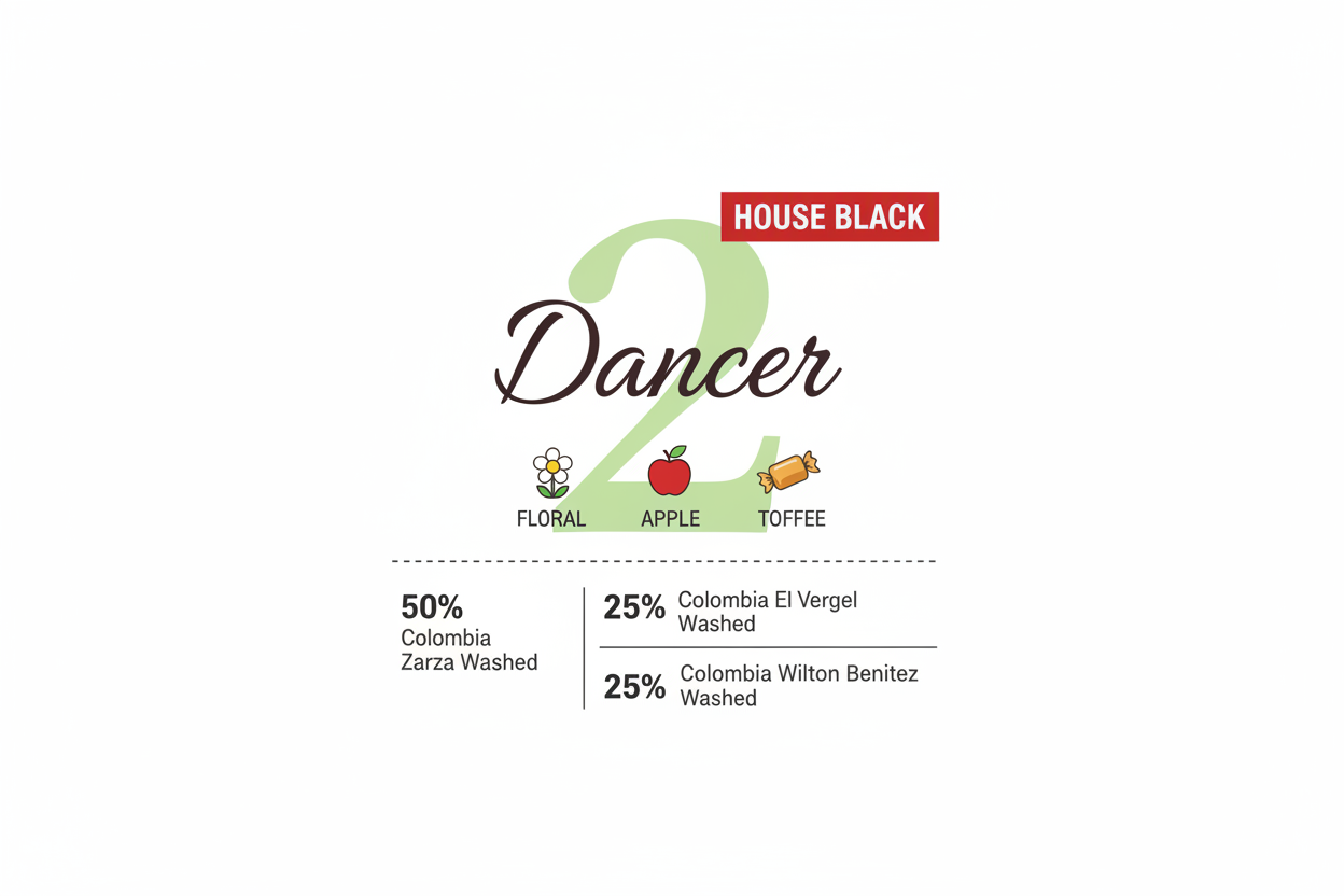 Dancer 2 coffee blend label with floral, apple and toffee tasting notes